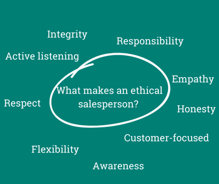 Sales training | Integrity Solutions Centre